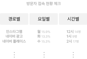 접속통계